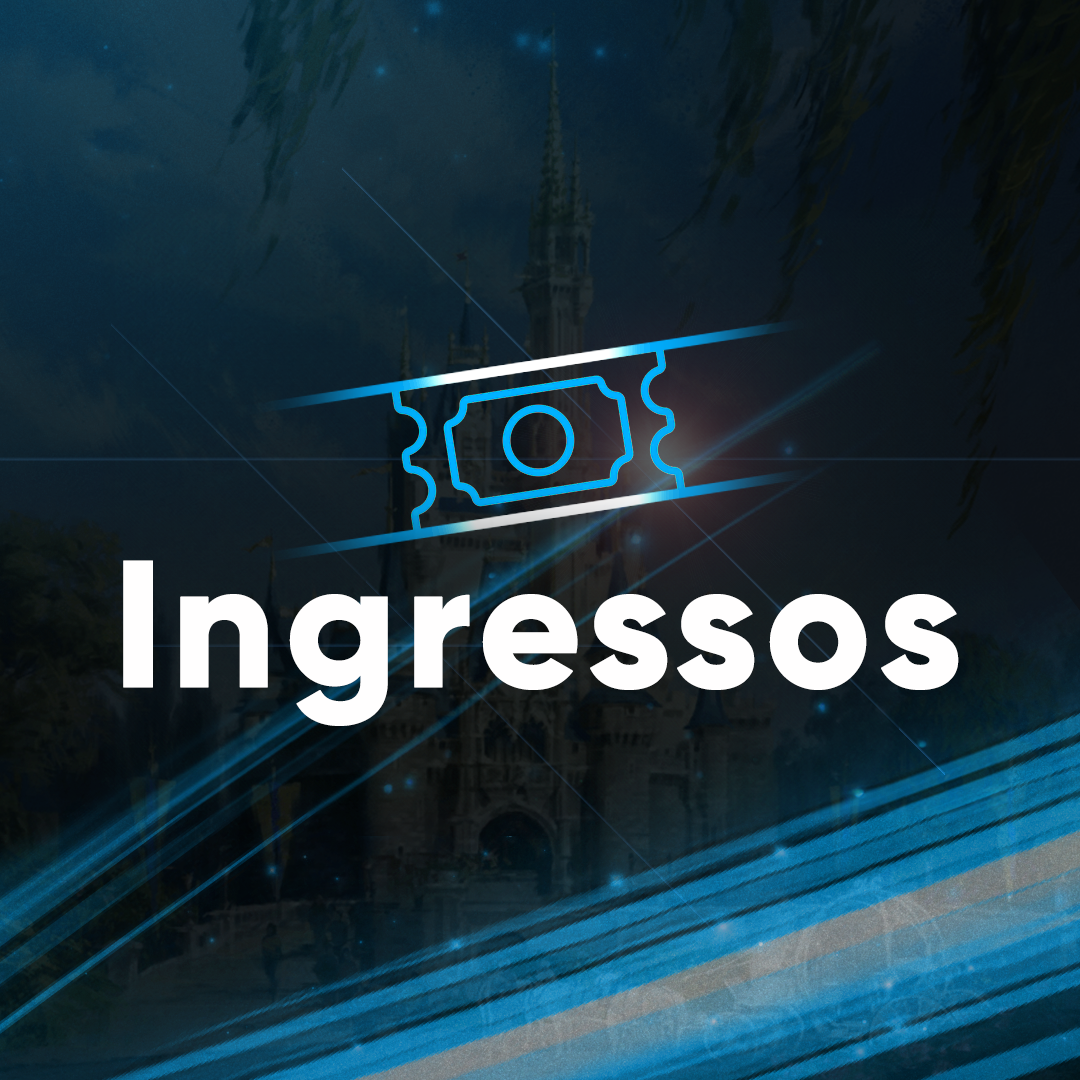 ingressos dos parques e atrações de orlando